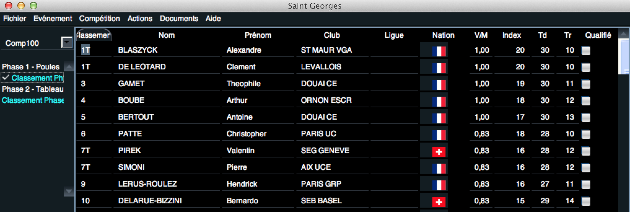 Classement poules